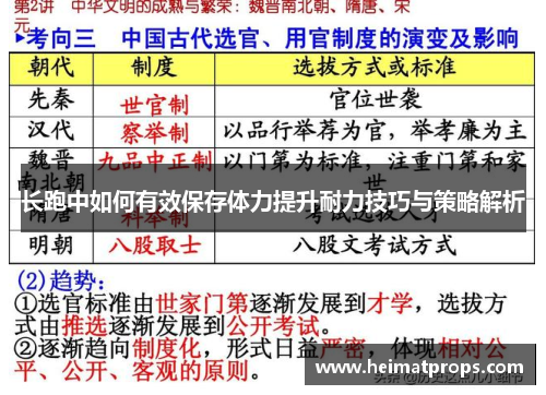 长跑中如何有效保存体力提升耐力技巧与策略解析