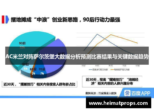 AC米兰对阵萨尔茨堡大数据分析预测比赛结果与关键数据趋势